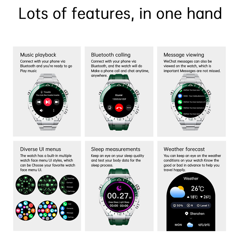 Hotsale Smartwatch Women Men L - Smartwatch Custom recension och pris