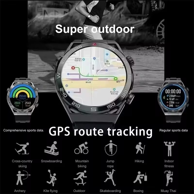 Hotsale Smartwatch Women Men L - Smartwatch Custom recension och pris