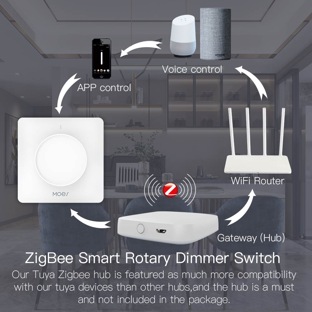 MOES Tuya Zigbee Smart Rotary  - Smart Accessories recension och pris